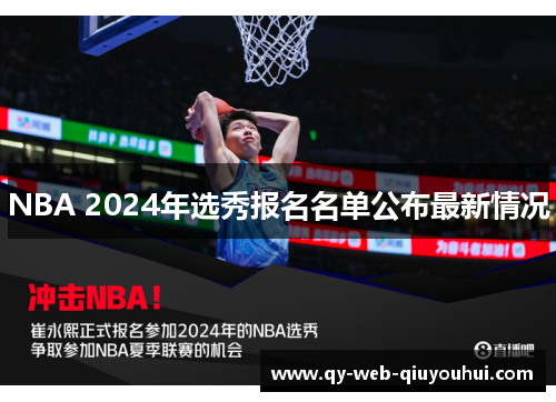 NBA 2024年选秀报名名单公布最新情况