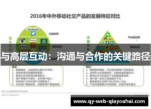 与高层互动：沟通与合作的关键路径