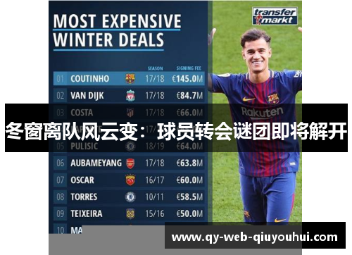 冬窗离队风云变：球员转会谜团即将解开