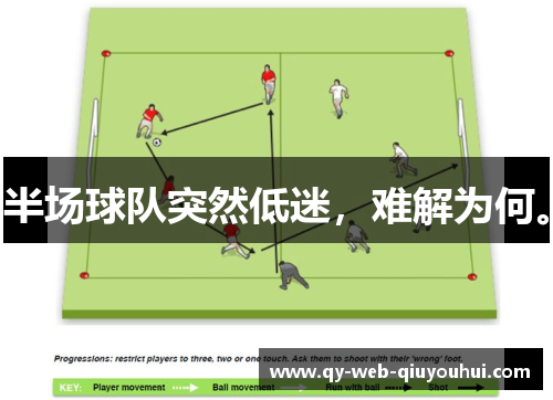 半场球队突然低迷，难解为何。