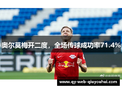 奥尔莫梅开二度，全场传球成功率71.4%