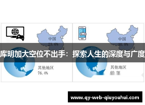 库明加大空位不出手：探索人生的深度与广度